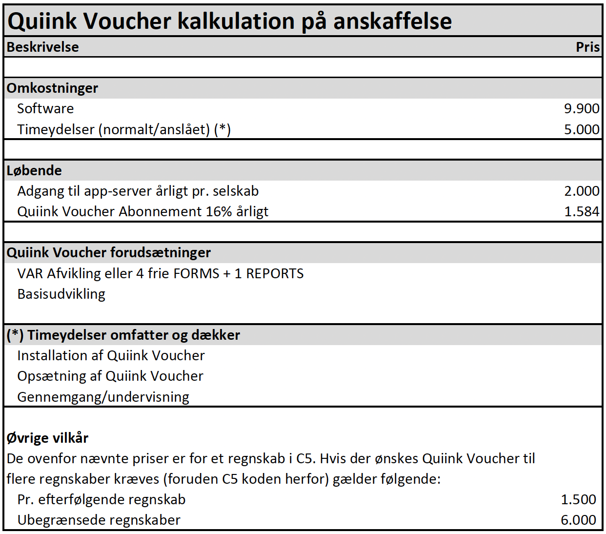quink-voucher